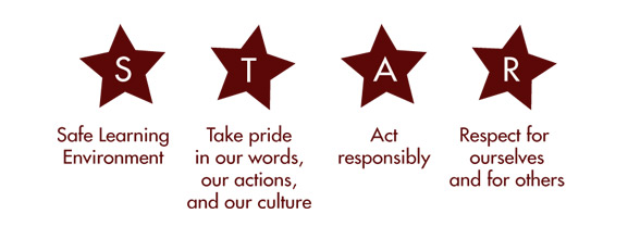 STAR - Safe learning environment. Take pride in our words, our actions, and our culture. Act responsibly. Respect for ourselves and for others.